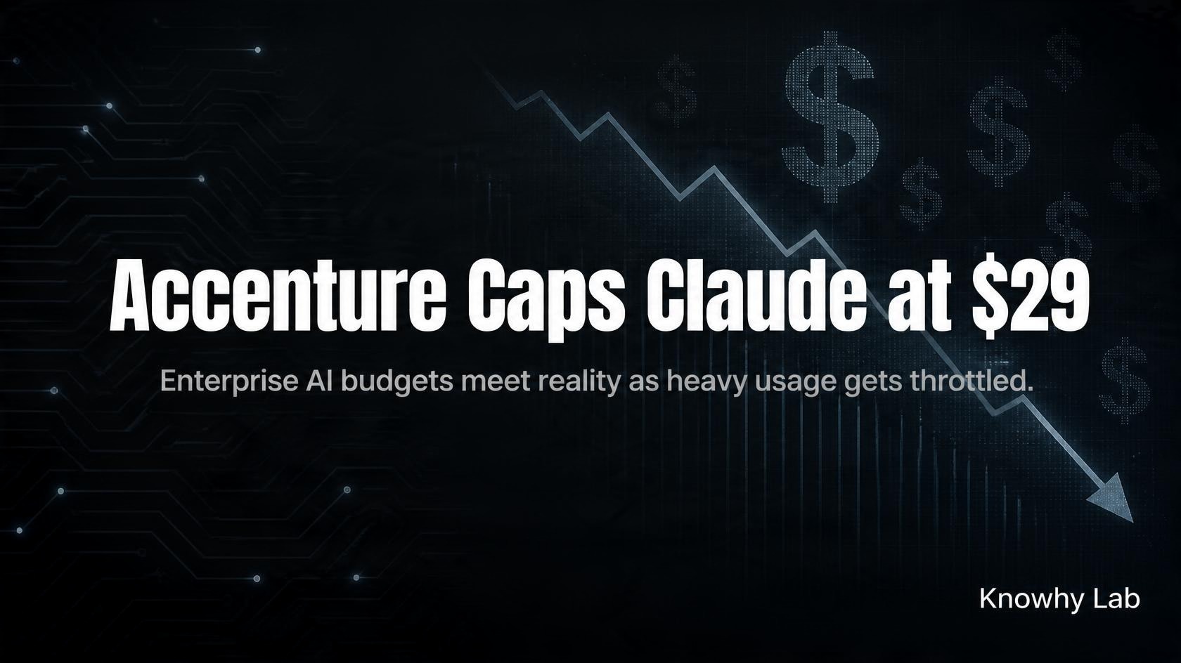 Dark tech-style cover with a falling trend line and dollar signs, headline "Accenture Caps Claude at $29", "Knowhy Lab" in the corner.