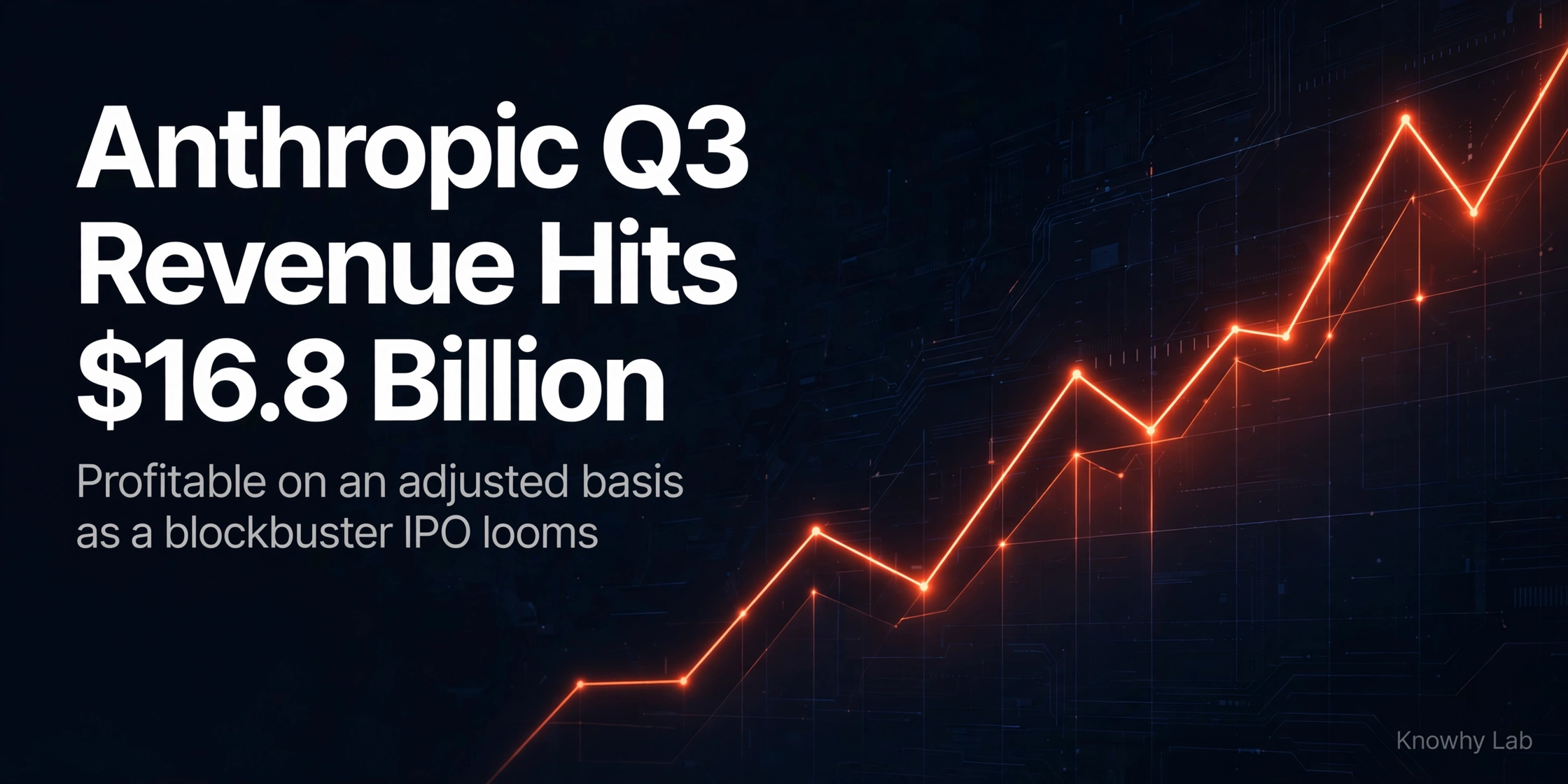 Dark branded cover with the headline "Anthropic Q3 Revenue Hits $16.8 Billion" over a rising orange chart graphic, Knowhy Lab logo in the corner.