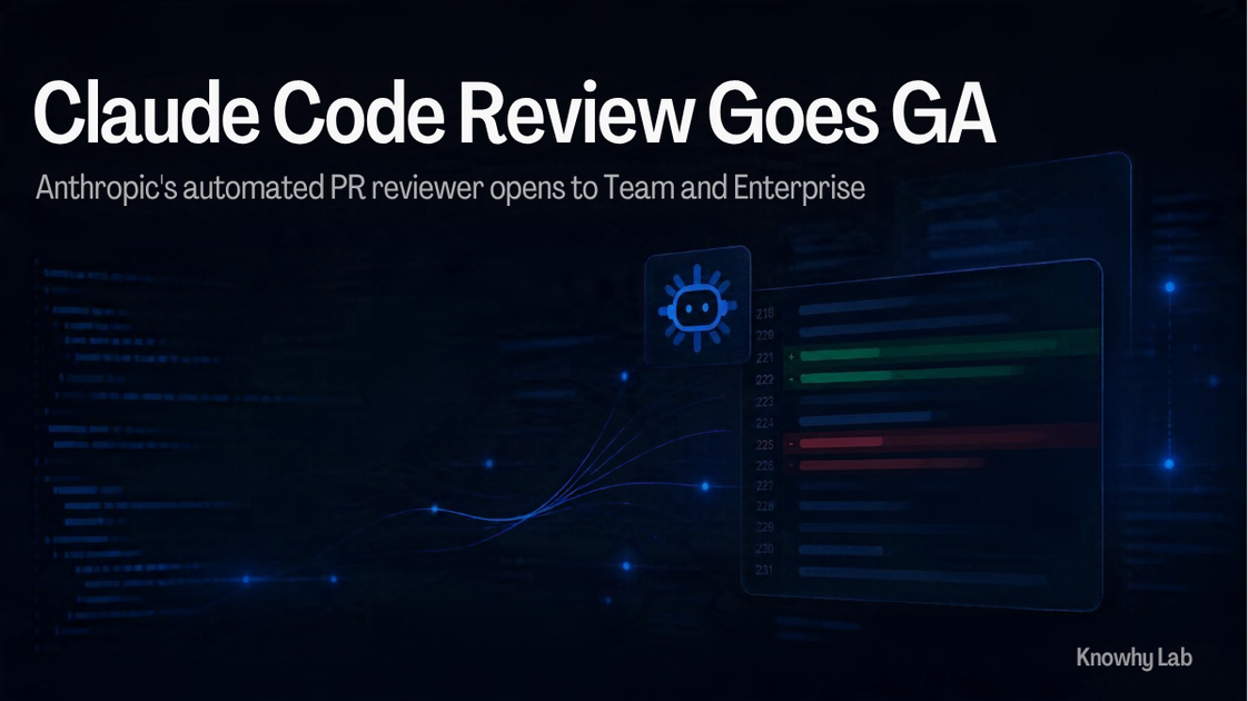 Dark tech-style cover with the headline 'Claude Code Review Goes GA' and a subtitle about the automated PR reviewer opening to Team and Enterprise, with Knowhy Lab in the corner.