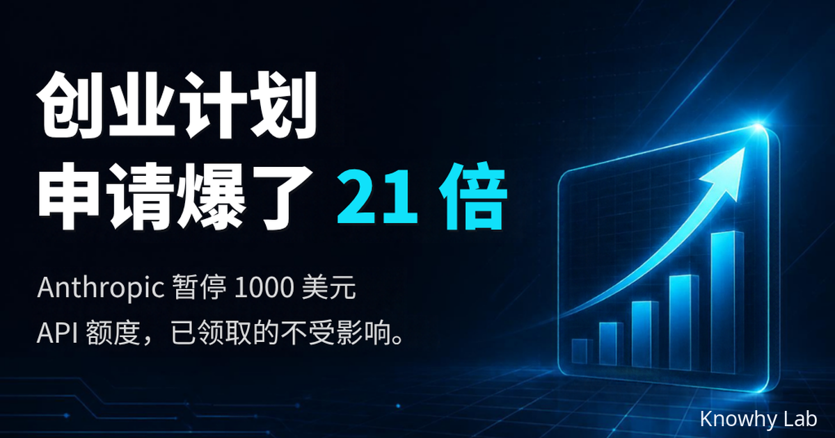 Anthropic 暂停创业计划 API 额度的 Canva 品牌封面
