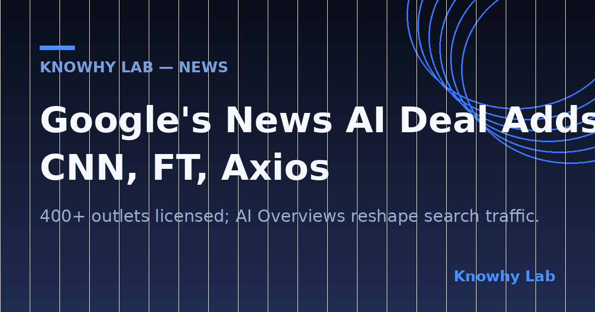 A collage of major newsroom logos (CNN, FT, Axios, Forbes) overlaid with a Google search bar and AI-generated summary box.