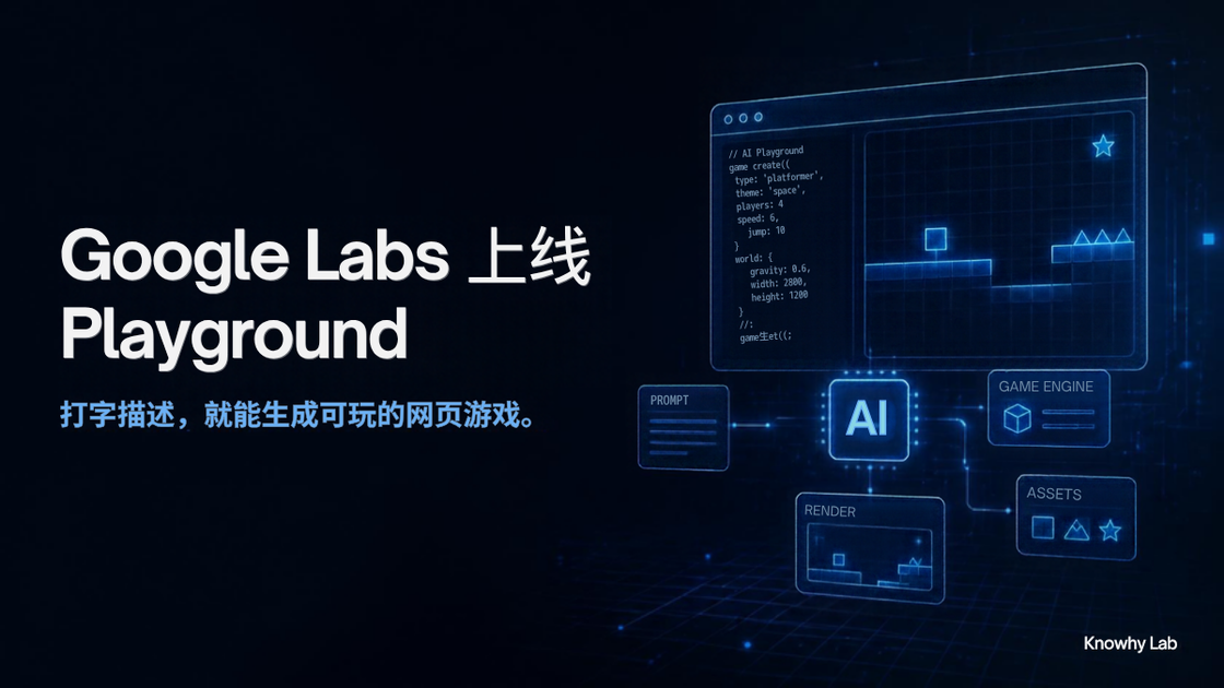 Google Labs 发布 Playground 的 Canva 品牌封面