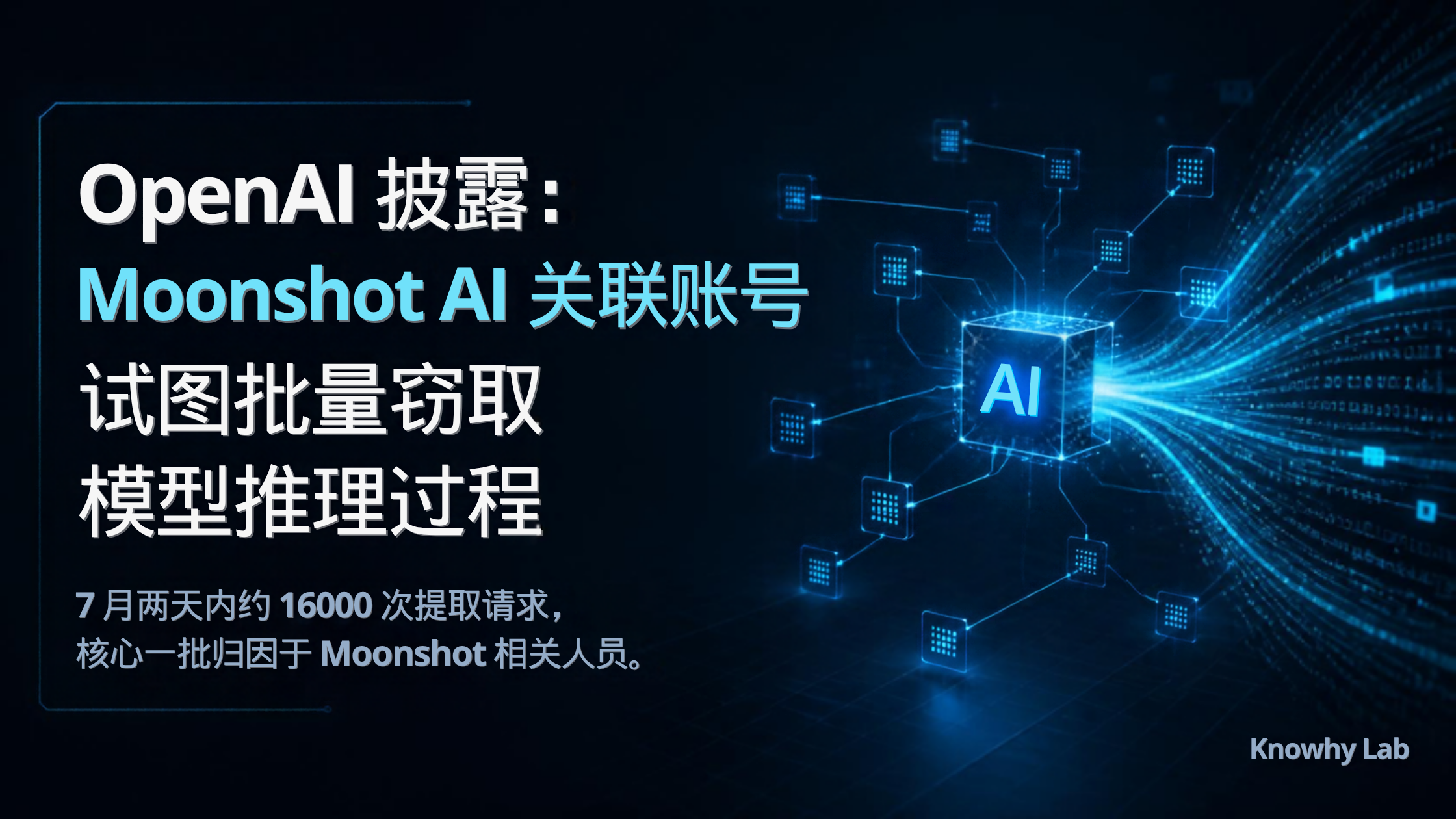 OpenAI 披露 Moonshot AI 关联账号试图窃取模型推理的 Canva 品牌封面