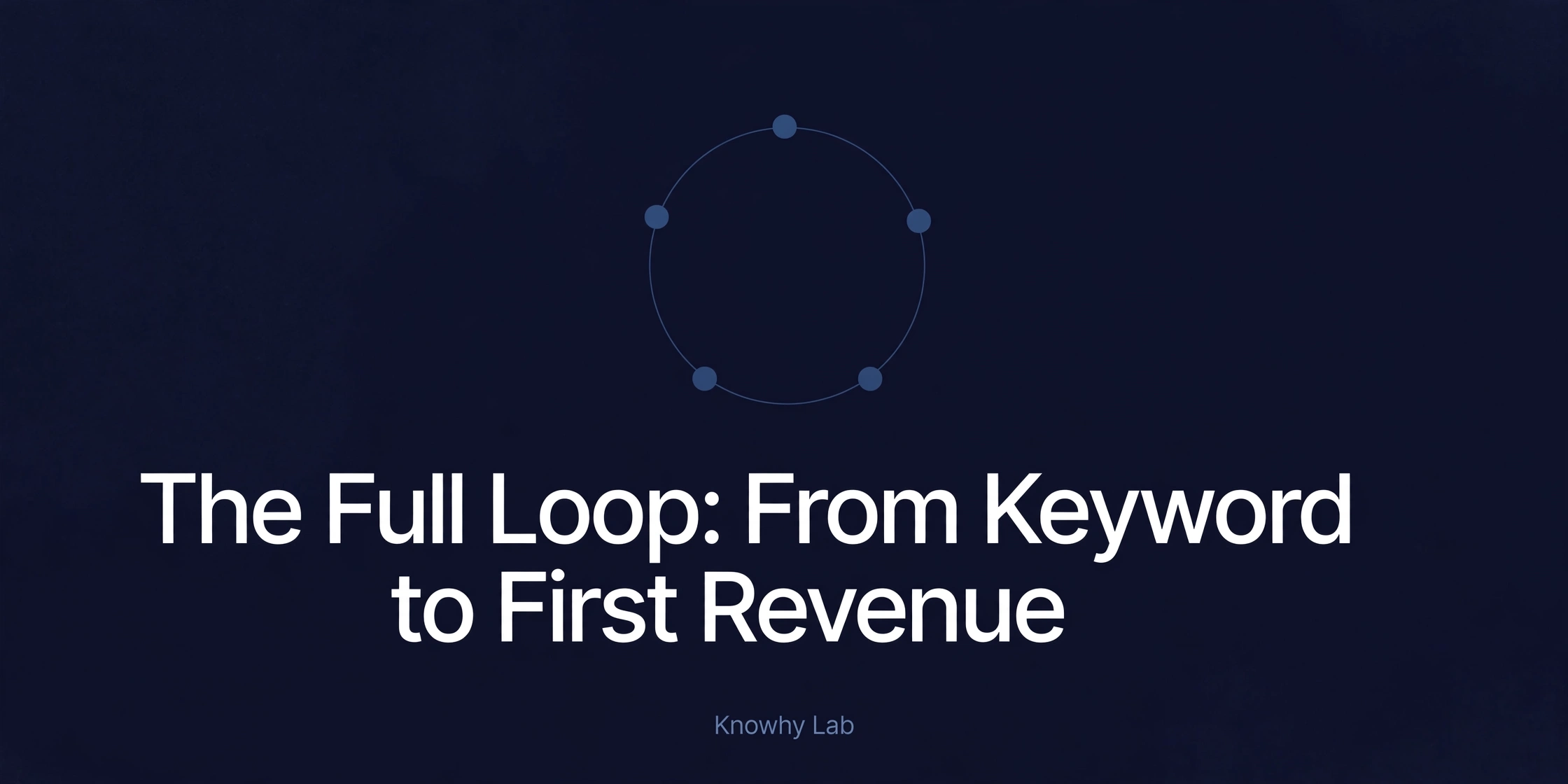Dark branded cover with the title The Full Loop: From Keyword to First Revenue and a circular loop diagram.